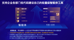 将品牌塑形成特定的学问权势巨子