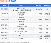 銆愭姇铻嶈祫鍔ㄦ？併？戣閿愬厜鐢礐杞瀺